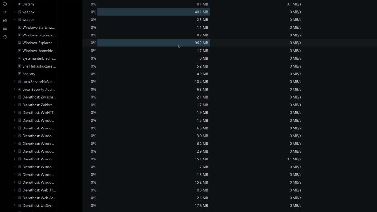 Der Windows-Taskmanager.